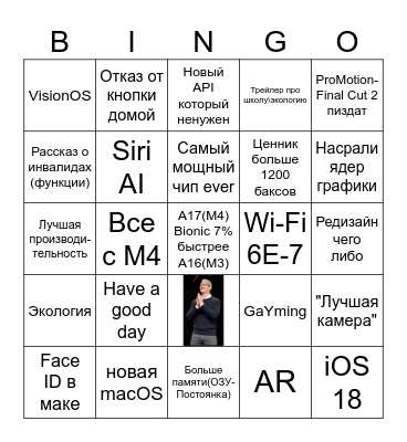 WWDC 2024 Bingo Card