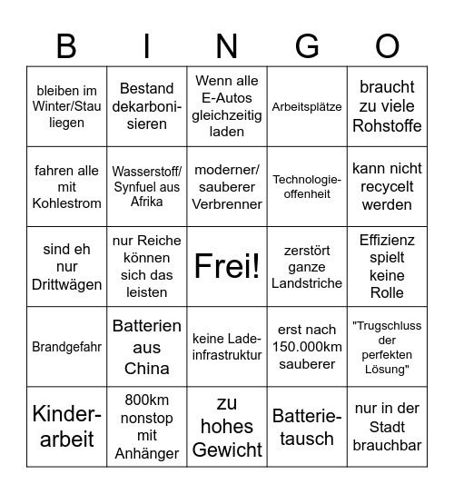 E-Auto Bullshit Bingo Card