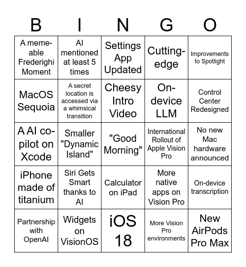 WWDC 2024 Bingo Card
