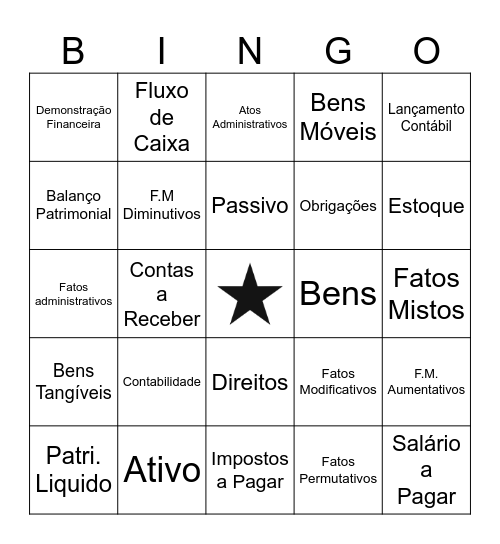 BINGO DA CONTABILIDADE Bingo Card