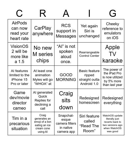 WWDC24 Bingo Card