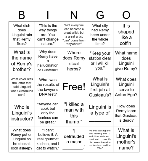 Ratatouille Trivia Bingo Card