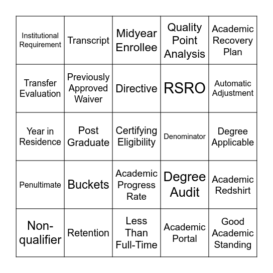 Welcome to the World of Academics Bingo Card