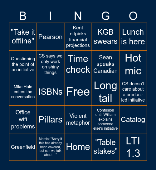 Governance Bingo Card