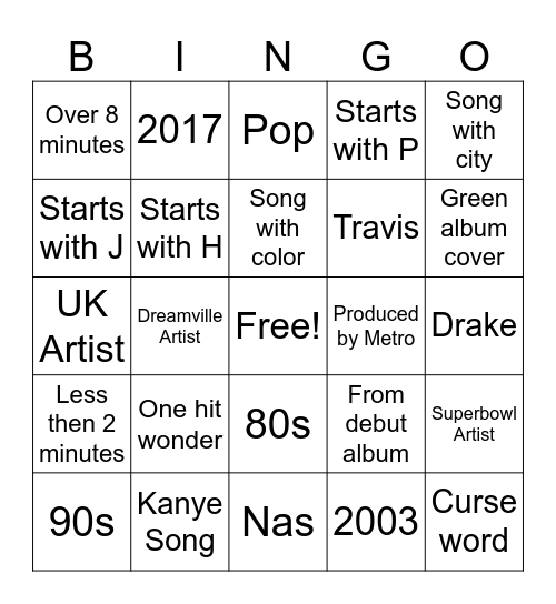 Spotify Main Bingo Card