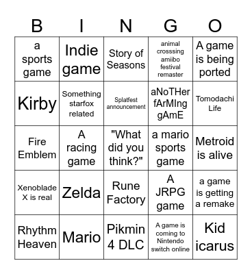 Nintendo direct bingo Card