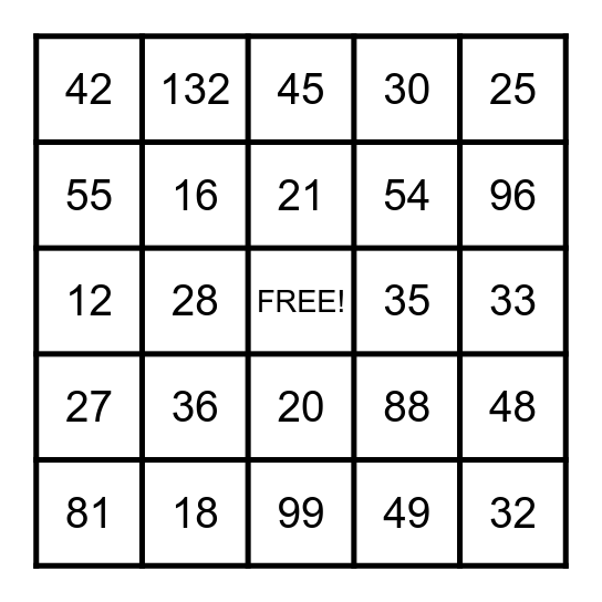 Multiplication BINGO Card