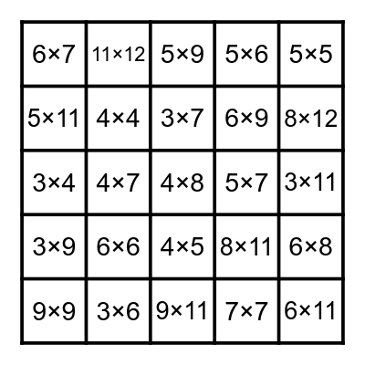 Multiplication BINGO - Call List Bingo Card