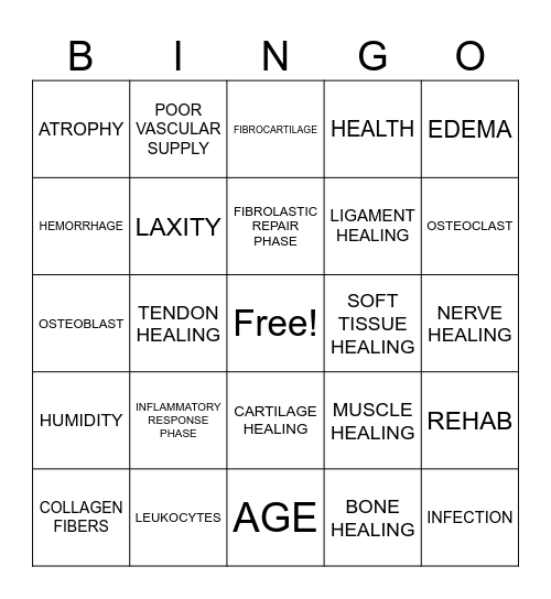 TISSUE HEALING RESPONSE Bingo Card
