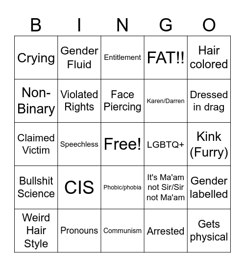 LGBT bullshit Bingo Card