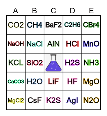 Chemistry Bingo Card