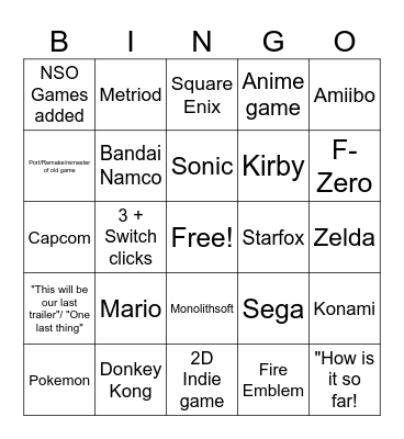 Nintender Direct Bingo Card