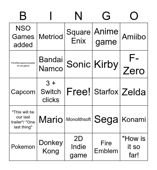 Nintender Direct Bingo Card