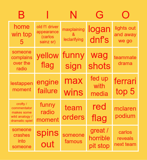 spanish gp bingo Card