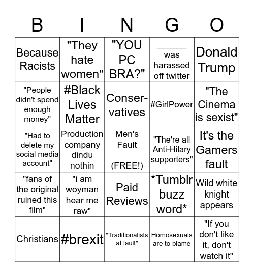 Why did Ghostbusters (2016) Bomb? Leftist Media Edition Bingo Card