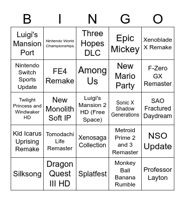 Nintendo Direct (June 2024) Bingo Card