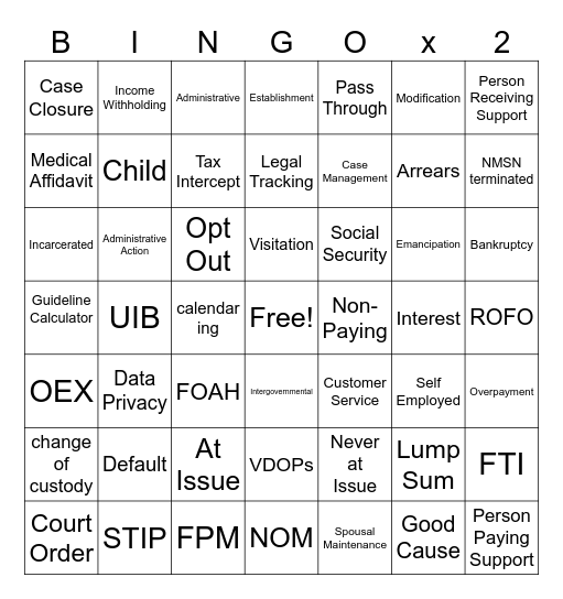 StanCo DCSS Child Support Bingo Card