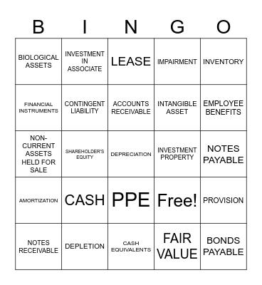 ACCO NA 'TO! Bingo Card