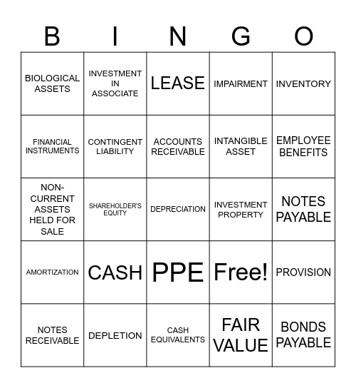 ACCO NA 'TO! Bingo Card