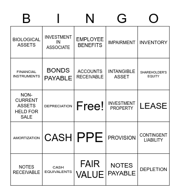 ACCO NA 'TO! Bingo Card
