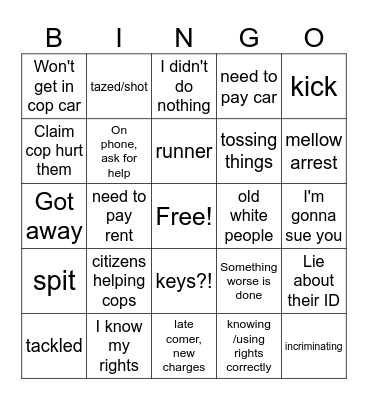 Bodycam BINGO Card