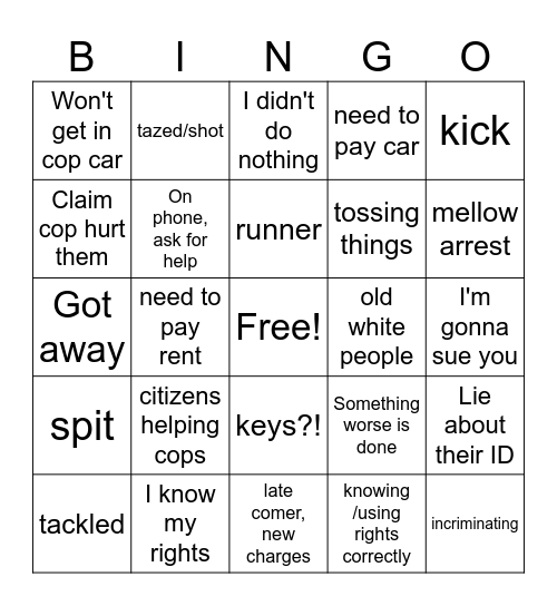 Bodycam BINGO Card