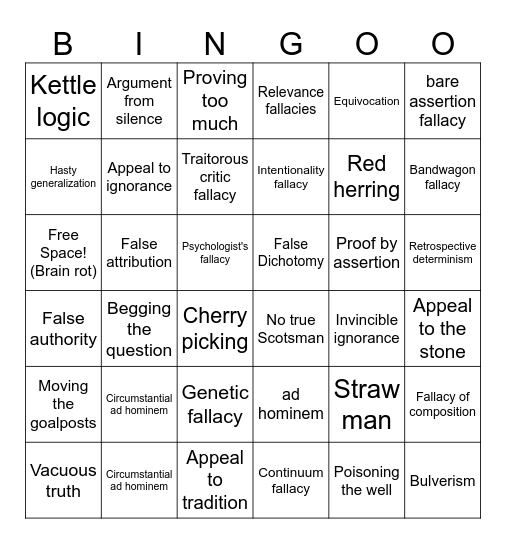 Logical Fallacy Bingo Card