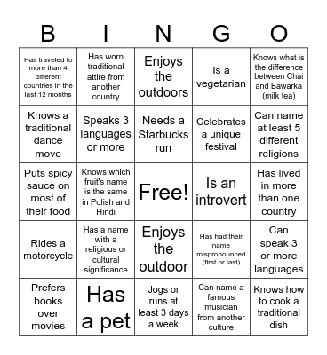 This is us Bingo Card