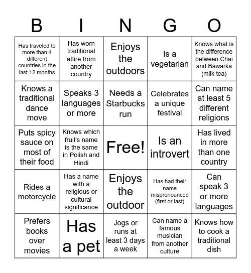 This is us Bingo Card