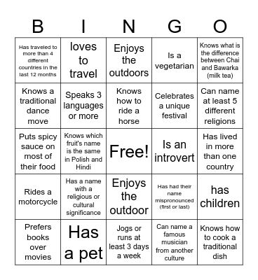 This is us Bingo Card