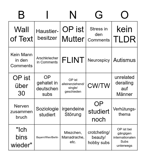 Weibsvolk Bingo Card