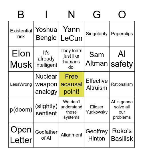 AI Critihype in Mainstream Media Bingo Card