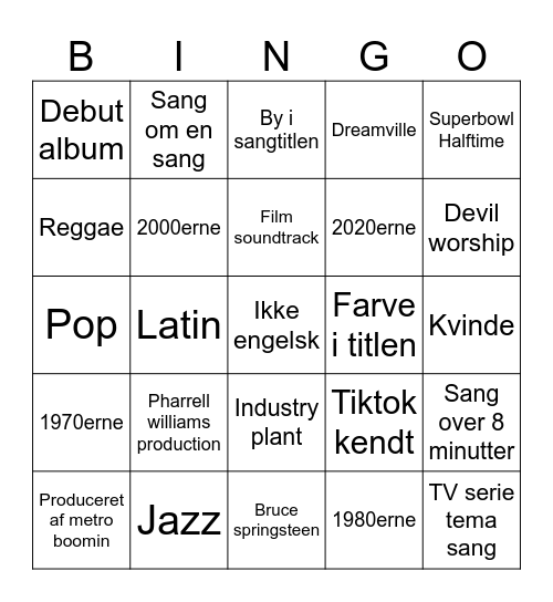 MUSIKBINGO Card