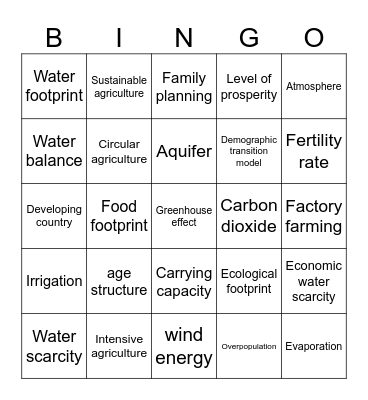 A fragile planet Bingo Card