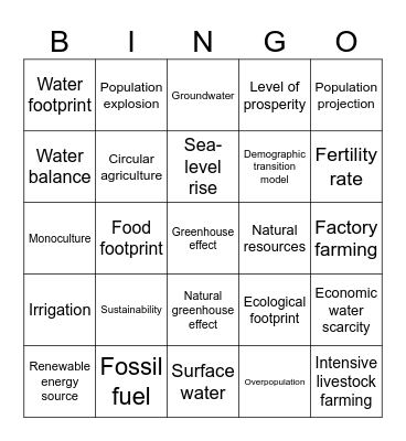 A fragile planet Bingo Card