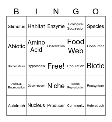 Living Environment Regents Review Bingo Card