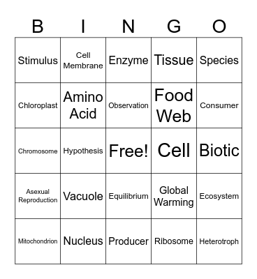 Living Environment Regents Review Bingo Card