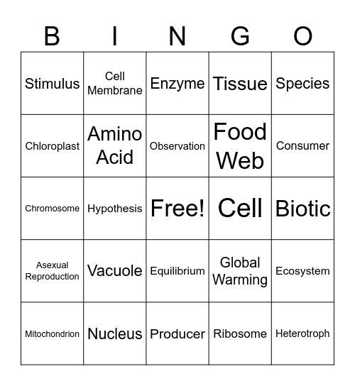 Living Environment Regents Review Bingo Card