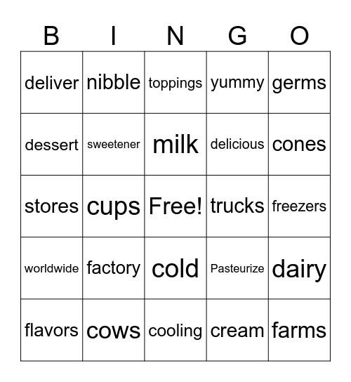 From to Milk to Ice Cream Bingo Card