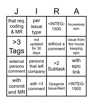 Jira Cleanup Bingo Card