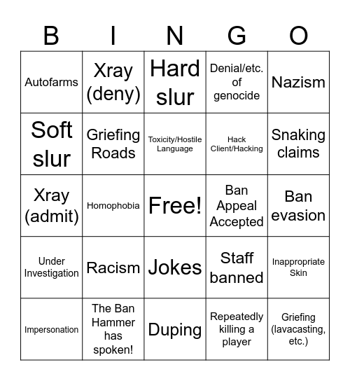 SW Ban Bingo Card