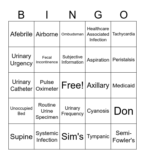 Key Term Review- Part 3 Bingo Card