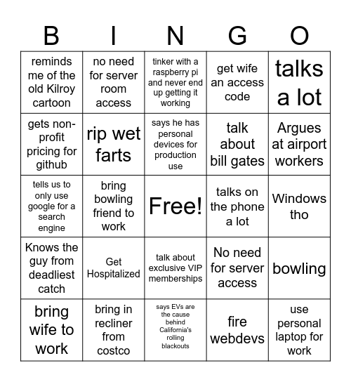 Things Jeff Does for PSI Bingo Card