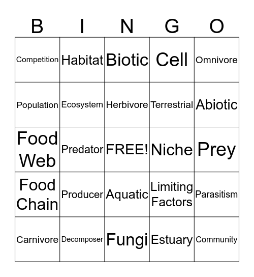 Ecosystem Vocabulary Bingo Card