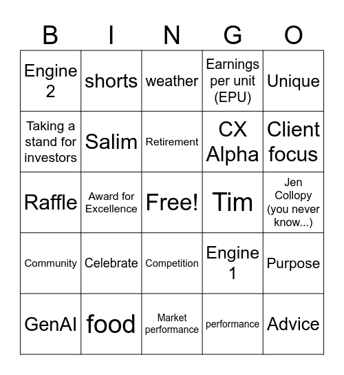 Partnership Bingo Card