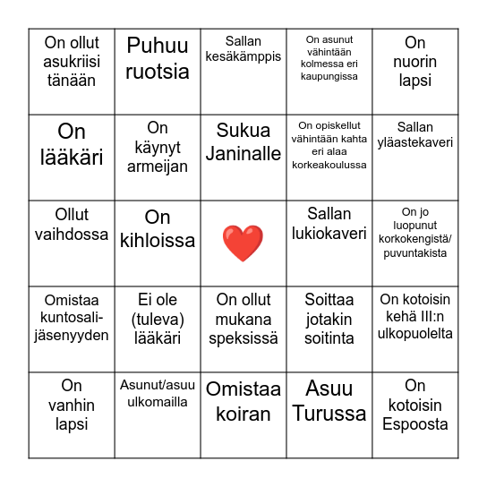 Vierasbingo Card