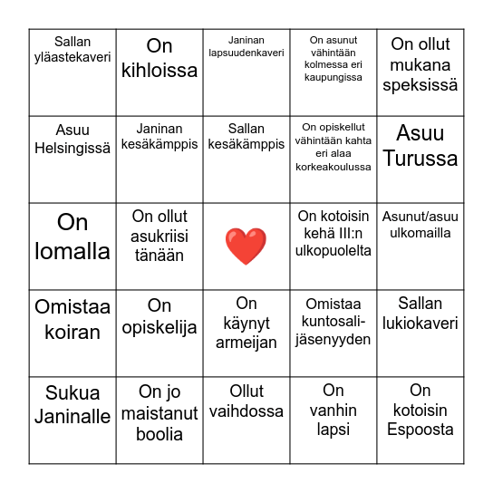 Vierasbingo Card