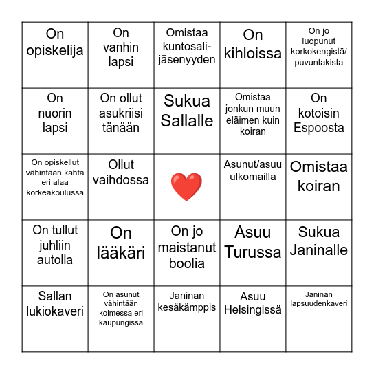 Vierasbingo Card