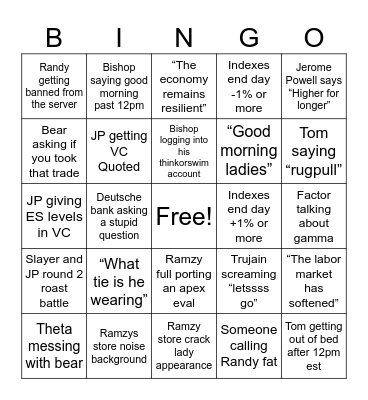 TT FOMC Day Bingo Card