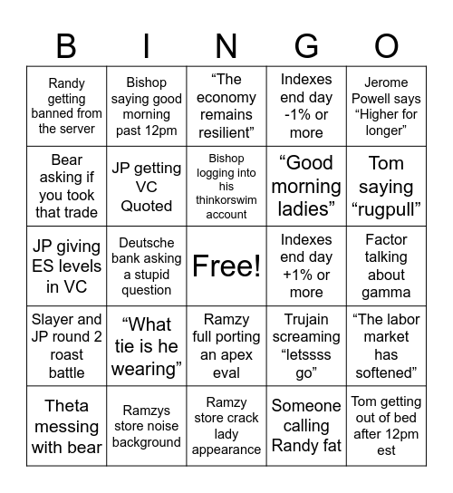 TT FOMC Day Bingo Card